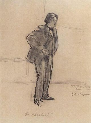 Портрет Ф.А.Малявина, 1900 - Борис Кустодиев