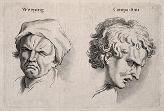 Плачущее лицо (слева) и лицо, выражающее сострадание (справа). Гравировка, гр. 1760, по мотивам К. Лебрена.