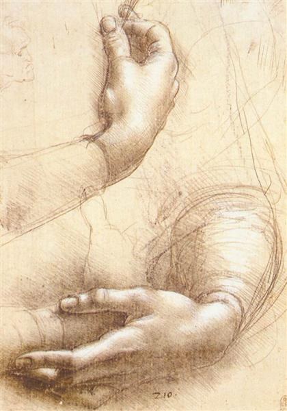 Этюд рук, c.1474