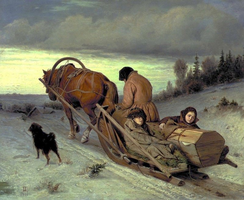 Проводы покойника